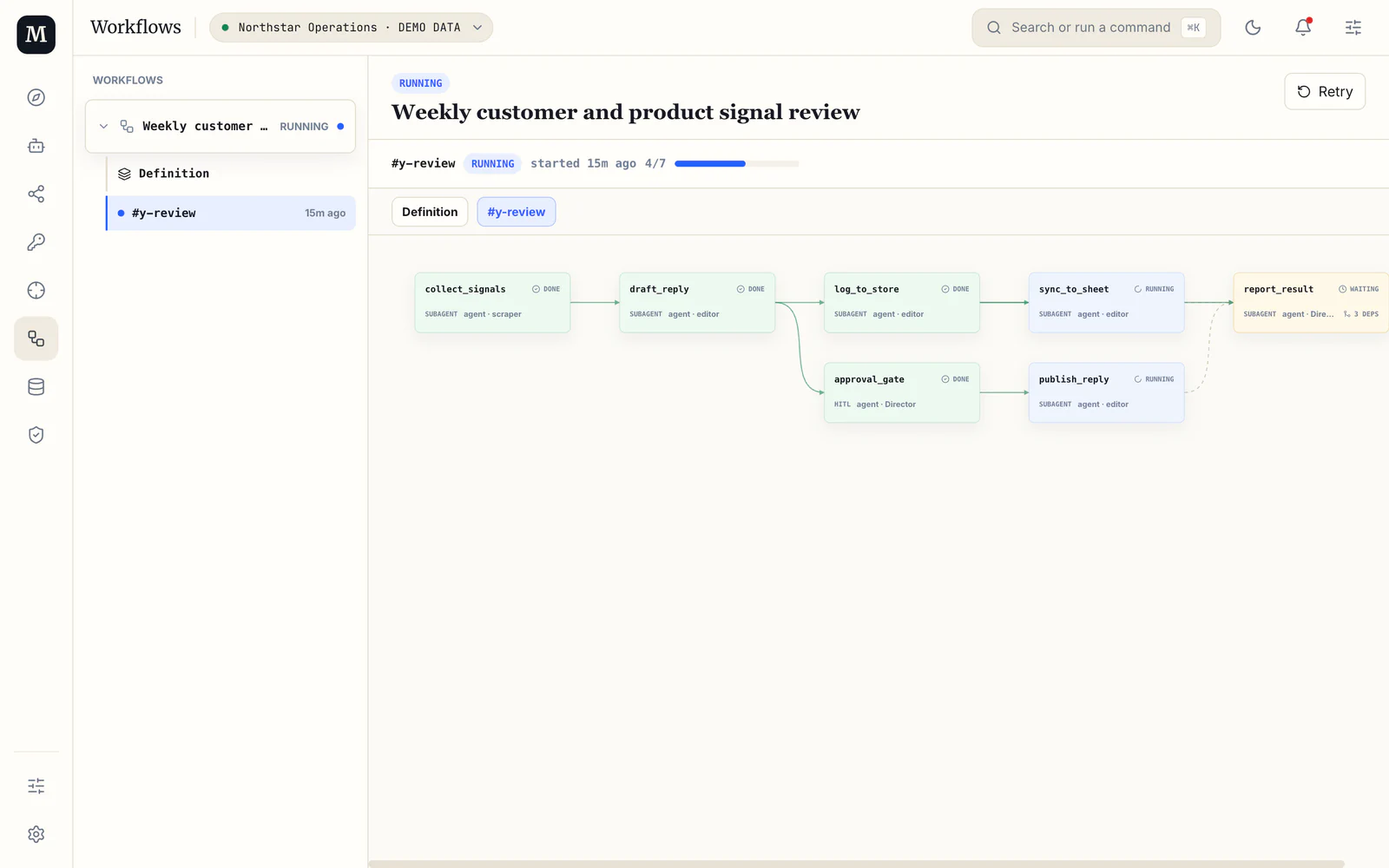 Branched Northstar workflow connecting signal collection, approval, storage, publishing, and reporting.